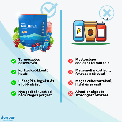 Calmood® - NyugiMix Relaxáló Italpor